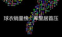 球衣销量榜：库里居首压詹姆斯 KD第三威少NO.4