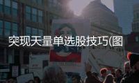 突现天量单选股技巧(图解)