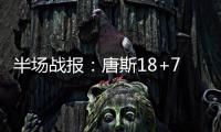 半场战报：唐斯18+7统治内线 勇士60