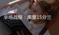 半场战报：库里15分兰多夫11+9 勇士49