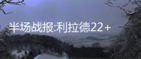半场战报:利拉德22+3水花22分 开拓者67