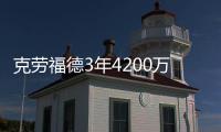 克劳福德3年4200万续约快船 神逆转!第六人留守