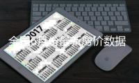 全国6月份最新房价数据公布 郑州房价涨幅名列前茅