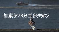加索尔28分兰多夫砍20+10 灰熊胜国王止两连败