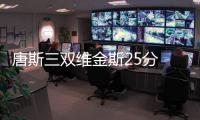 唐斯三双维金斯25分 拉文错失绝杀森林狼负掘金