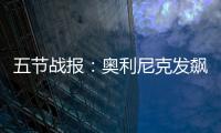 五节战报：奥利尼克发飙7分 勇士绿军进双加时