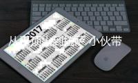 从平顶山到拉萨 小伙带奶奶遗像徒步129天