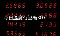 今日温度有望破30℃  明日将有中雨来降温