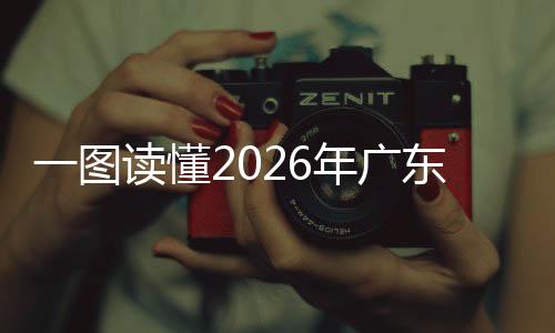 三元“真鲜活”战略正式发布，推出全新单品北京纯牛奶 毕业↓策划、大胆创业