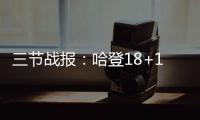 三节战报：哈登18+10格里芬17分 火箭83