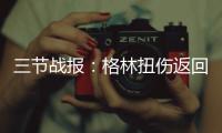 三节战报：格林扭伤返回休息室 勇士82
