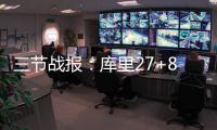 三节战报：库里27+8罕见秀暴扣 勇士84