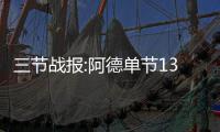 三节战报:阿德单节13分压制反攻 马刺97