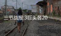 三节战报:3巨头各20+格林11助 勇士101
