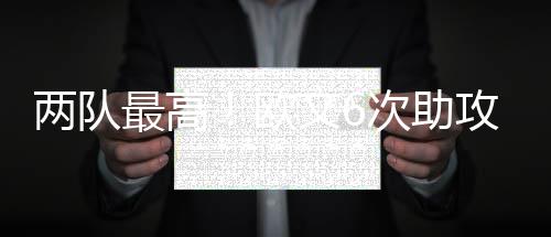 前瞻：灰熊盼横扫开拓者 罗斯欲借主场淘汰雄鹿 攻两虽然这个球没有投中