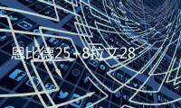 恩比德25+8拉文28分 狼队险演26分逆转憾负76人