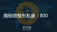 揭秘微整形乱象：8000元肉毒素或价值几毛钱