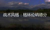 战术风格：格林伦纳德分担GDP进攻 快船依赖CP3