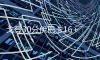 戈登30分伊巴卡16+6 魔术七人得分上双力擒灰熊