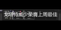 戈塔特威少荣膺上周最佳 格林保罗杜兰特获提名