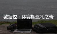 数据控：休赛期巡礼之奇才 二“尔”之争恐生变