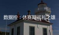 数据控：休赛期巡礼之雄鹿 字母哥将成最大期待