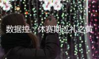 数据控：休赛期巡礼之黄蜂 亿元军团仍存一缺陷