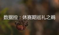 数据控：休赛期巡礼之鹈鹕 健康浓眉助力季后赛