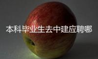 本科毕业生去中建应聘哪几个岗位最好别选？