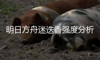 明日方舟迷迭香强度分析