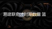 易建联奇才时期数据 篮板遭登陆NBA以来最低值