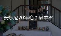 安东尼20年绝杀命中率第一人 科比高产却显低效