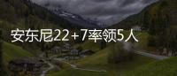 安东尼22+7率领5人上双 纽约德比尼克斯胜篮网