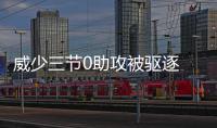 威少三节0助攻被驱逐 小加25分雷霆四连胜结束