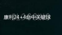 康利24+4命中关键球 三少64分森林狼遭灰熊逆转