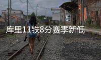库里11铁8分赛季新低 秀助攻玩砸和杜兰特空接