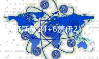 考辛斯砍24+6盖伊22分 国王射日两季揭幕战首胜