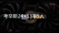 考辛斯24+13率5人得分上双 国王力克活塞止连败