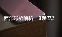 西部形势解析：8强仅2队无忧 火箭抢位仍需死拼
