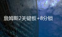 詹姆斯2关键板+8分锁胜局 暴力空接跪地险受伤