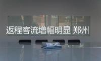 返程客流增幅明显 郑州铁路6日送客48万人