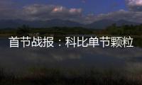 首节战报：科比单节颗粒无收 湖人24