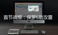 首节战报：保罗6助攻雷迪克12分 马刺26