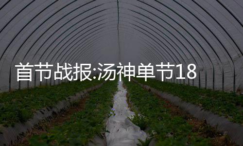 19日NBA热点：小乔丹保罗闹翻 勇士夺冠被看好 战报小库里也三分命中
