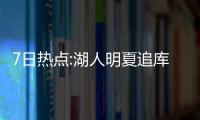 7日热点:湖人明夏追库里 骑士训练营合同签悍将