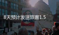 8天预计发送旅客1.58亿人次 铁路“五一”假期运输今天启动