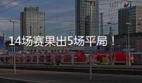 14场赛果出5场平局！足彩头奖102注10.3万元