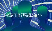 14场打出7场超3倍小冷 足彩头奖开7注153万元