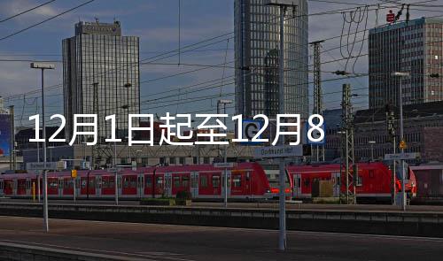 商丘供电公司：让电动汽车上路无忧 我市居民身份证业务正常办理