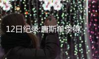 12日纪录:唐斯单季得分破纪录 劳森生涯首度3双